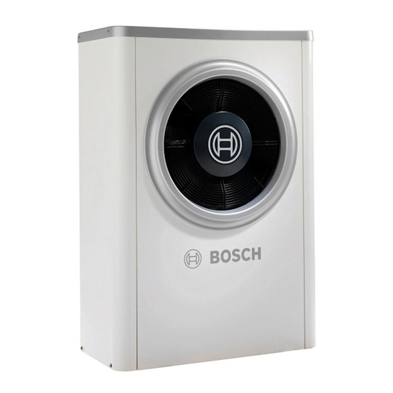 Bosch CS7000iAW IR Handbücher