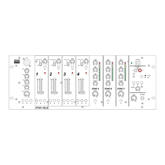 DAP audio IMIX 5.3 Handbuch