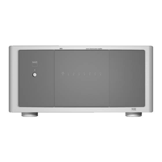 NAD M25 Bedienungsanleitung
