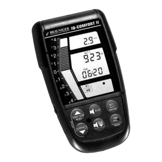 Brauniger IQ-COMFORT II Betriebshandbuch