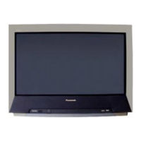 Panasonic TX-W32D5DPF Serviceanleitung