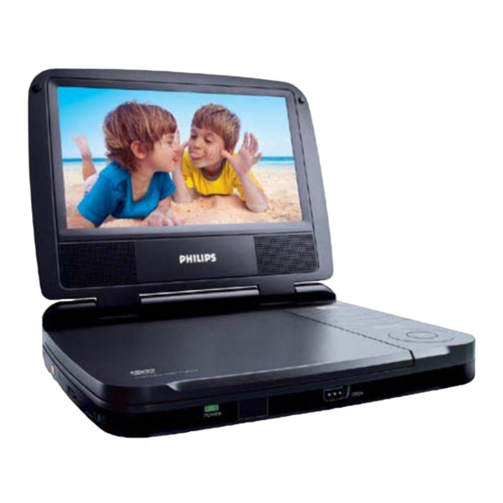 Philips PET721D Benutzerhandbuch