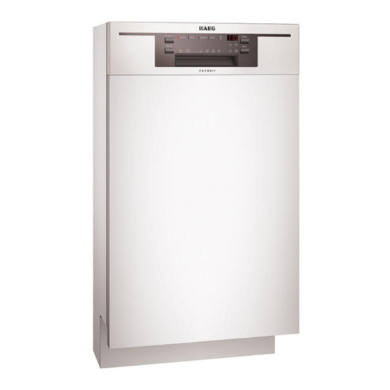 AEG FAVORIT 65412 IM0P Benutzerinformation