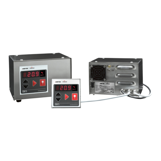 Ametek mocon Dansensor ISM-3 Bedienungsanleitung