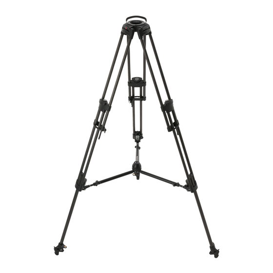 Manfrotto 532 A.R.T. Bedienungsanleitung