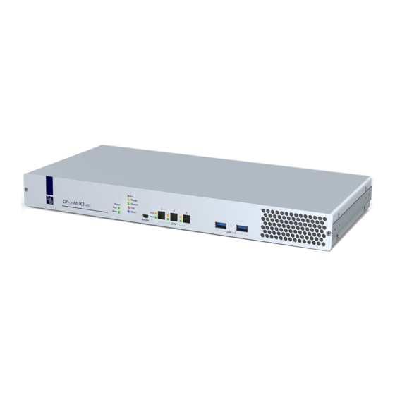 G&D DP1.2-MUX3-ATC Installation Und Bedienung