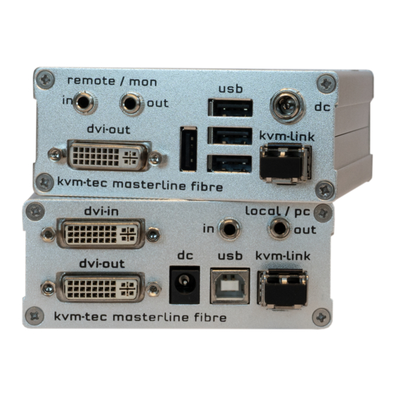 kvm-tec MVX1 Masterline Handbücher