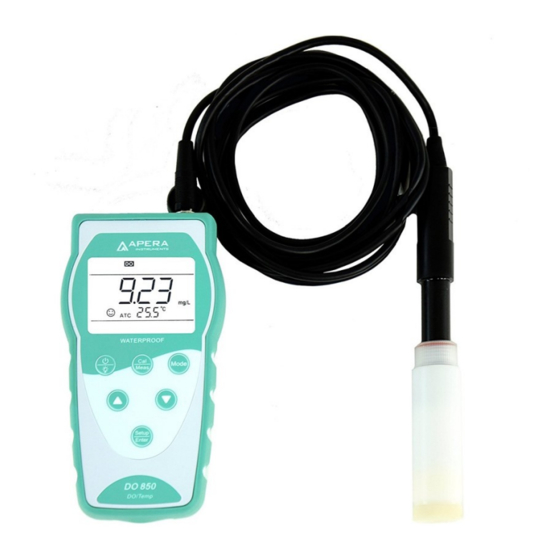 APERA INSTRUMENTS AI480 Bedienungsanleitung