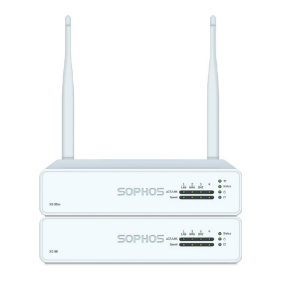 Sophos XG Serie Schnellstartanleitung
