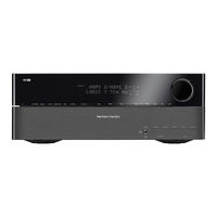 Harman Kardon AVR 350 Bedienungsanleitung