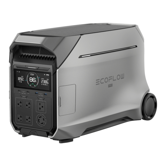 EcoFlow DELTA Pro 3 Bedienungsanleitung