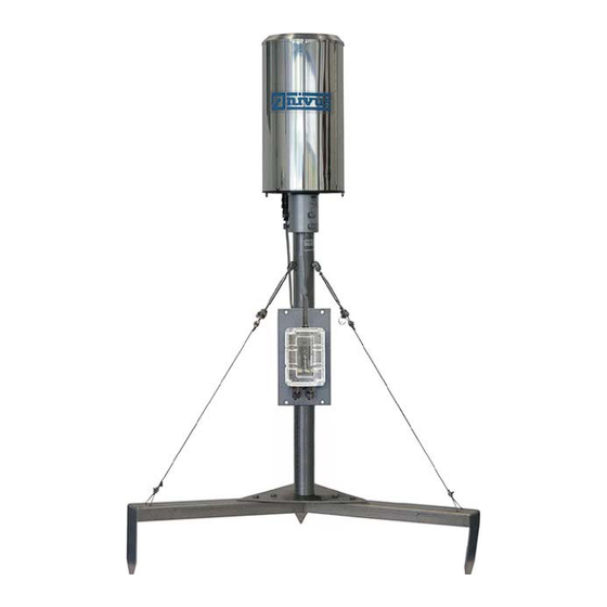 Nivus RM 200 Betriebsanleitung