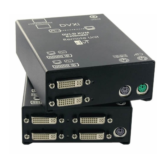 Ihse K462-SA Handbuch