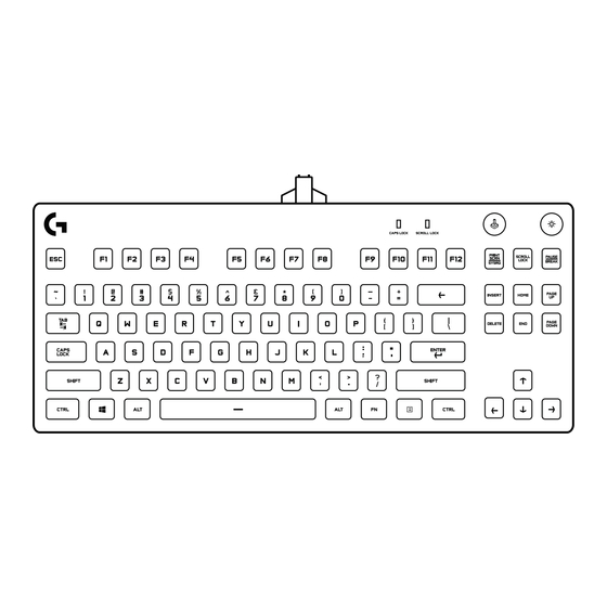 Logitech PRO X Bedienungsanleitung