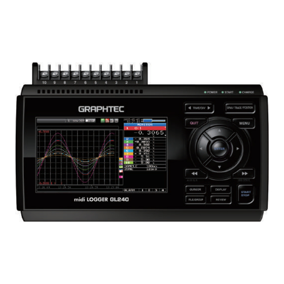 GRAPHTEC ALTHEN GL240 Kurzanleitung