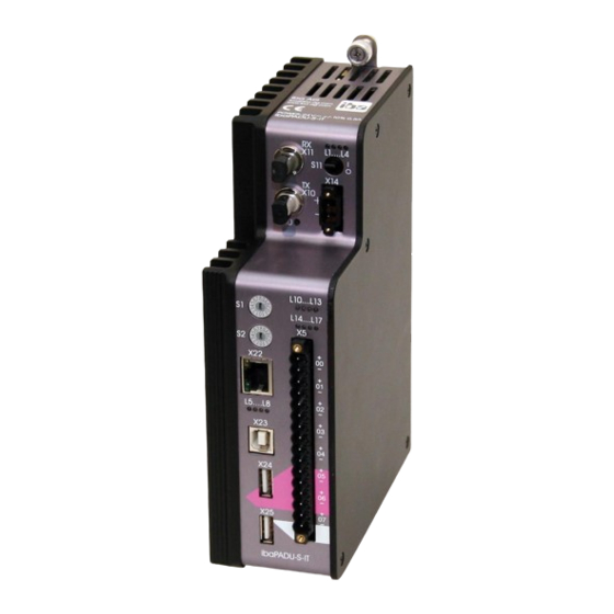 IBA ibaPADU-S-IT-16 Handbuch