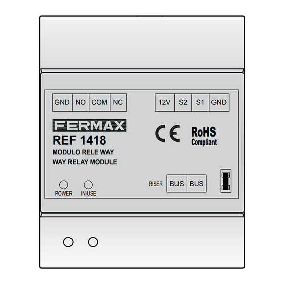 Fermax REF 1418 Installationshandbuch