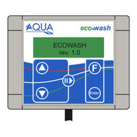AQUA eco-wash Bedienungsanleitung