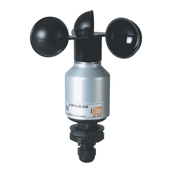THIES compact Bedienungsanleitung