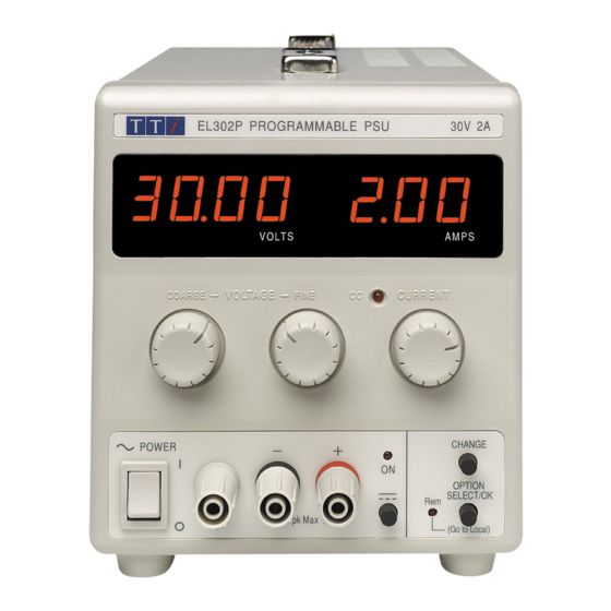 Aim-TTI EL302P Bedienungsanleitung