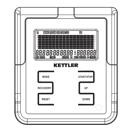 Kettler SM 8820 – 83 Anleitung