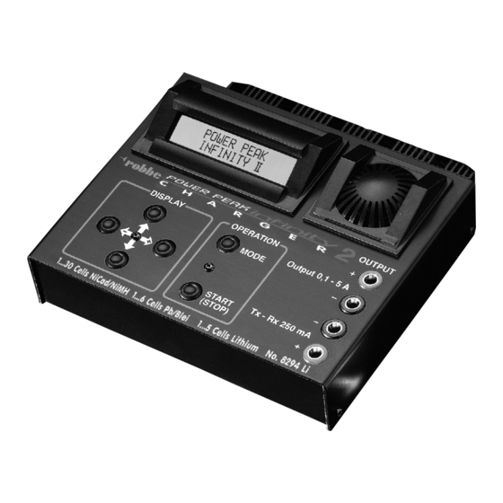 ROBBE POWER PEAK Infinity 2 LI Zusatz-Bedienungsanleitung