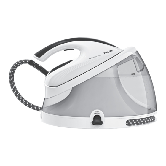 Philips GC8600 series Bedienungsanleitung