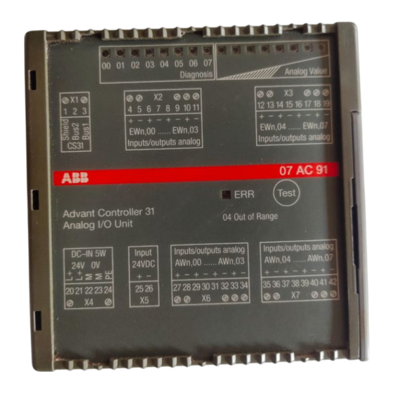 ABB Advant Controller 31 Serie Systembeschreibung