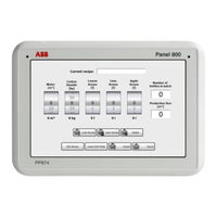 abb PP874 Hardware Und Installation