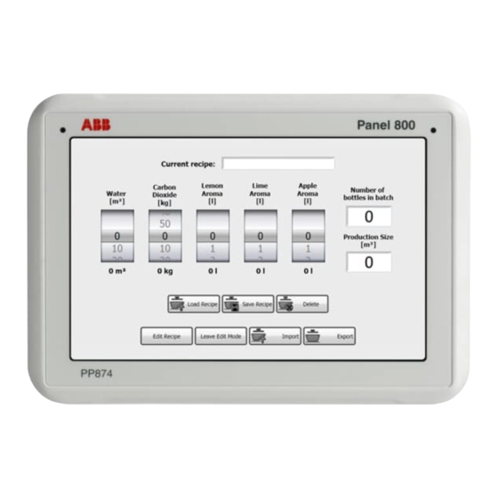 ABB PP874 Hardware Und Installation