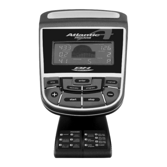 Atlantic G2525 Handbuch