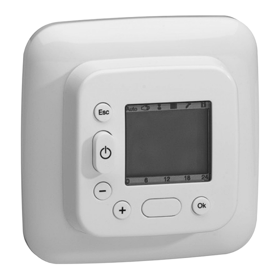 jollytherm 56624 Bedienungsanleitung