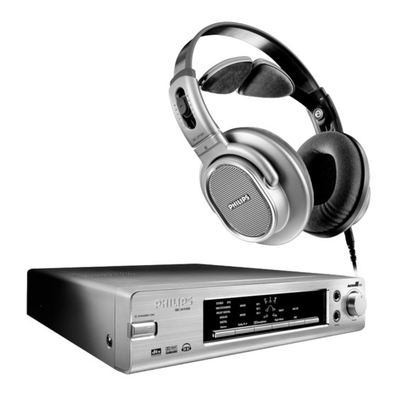 Philips HP1500 Bedienungsanleitung