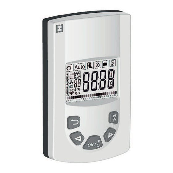 Tempco RF CONTROL Bedienungsanleitung