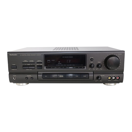 Technics SA-GX170 Bedienungsanleitung