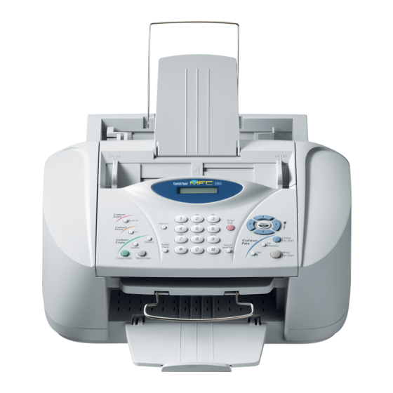 Brother MFC-580 Benutzerhandbuch