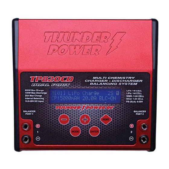 Hacker ThunderPower TP820CD Bedienungs- Und  Betriebsanleitung