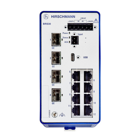 Belden HIRSCHMANN BRSSerie