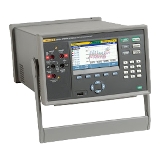 Fluke Calibration 2638A HYDRA Series III Data Acquisition Unit Bedienungshandbuch