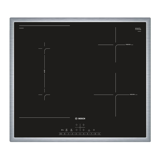 Bosch PVS-F-Serie Gebrauchsanleitung