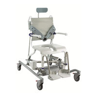 Aquatec AQT00526 Gebrauchsanweisung
