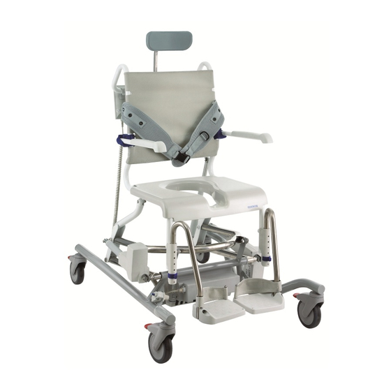Aquatec AQT00526 Gebrauchsanweisung