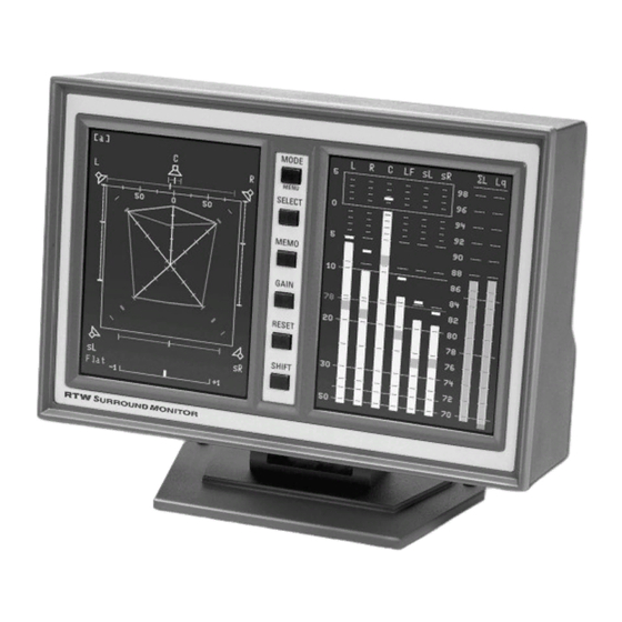 RTW Surround Monitor 10860X-VID Bedienungsanleitung