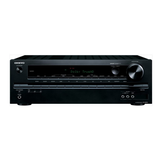 Onkyo HT-R393 Handbuch