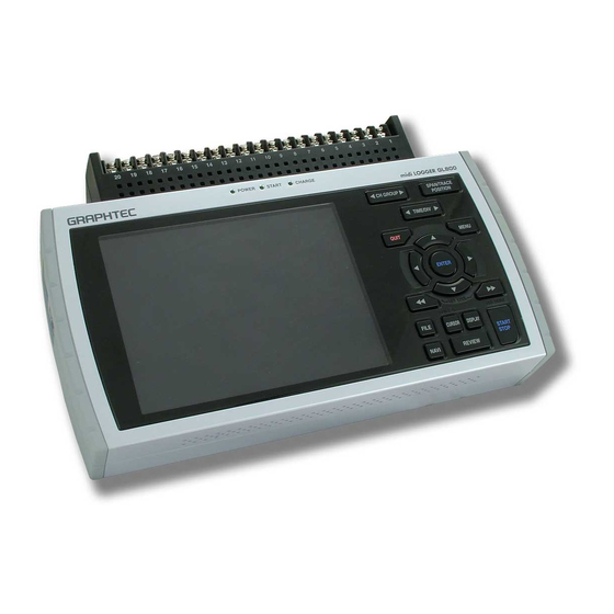 GRAPHTEC GL800 Kurzanleitung