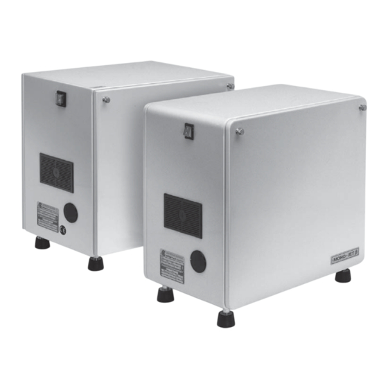cattani Mono-Jet Alpha Gebrauchsanweisung