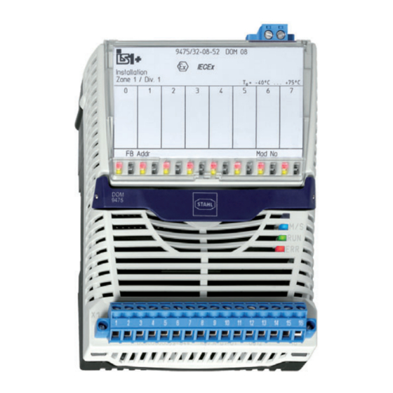 Stahl 9475/32-08-.2 series Handbücher