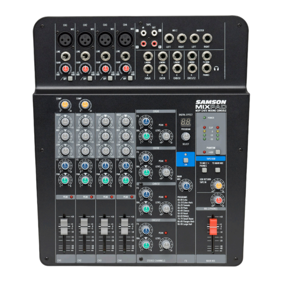 Samson MXP124 Bedienungsanleitung