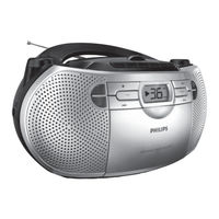 Philips AZ1027 Benutzerhandbuch