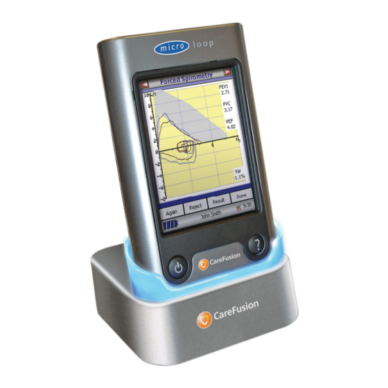 CareFusion MicroLoop Betriebshandbuch